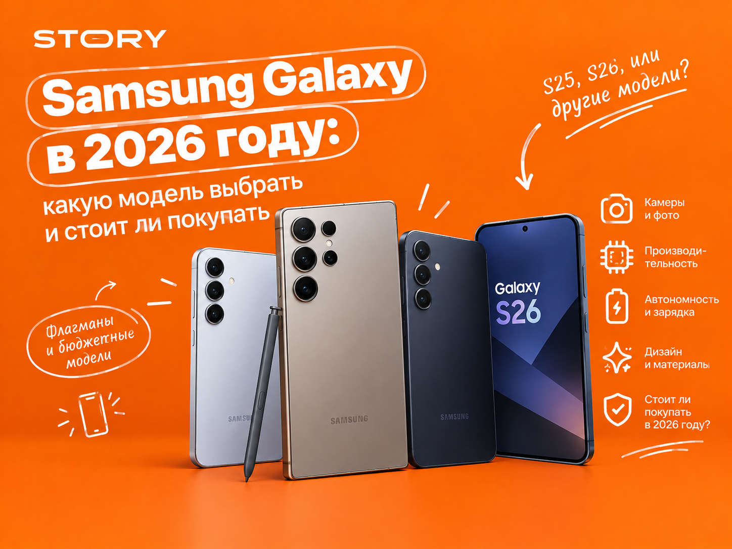 Какой Samsung купить в 2026 году: сравнение Galaxy S26, S26+ и S26 Ultra